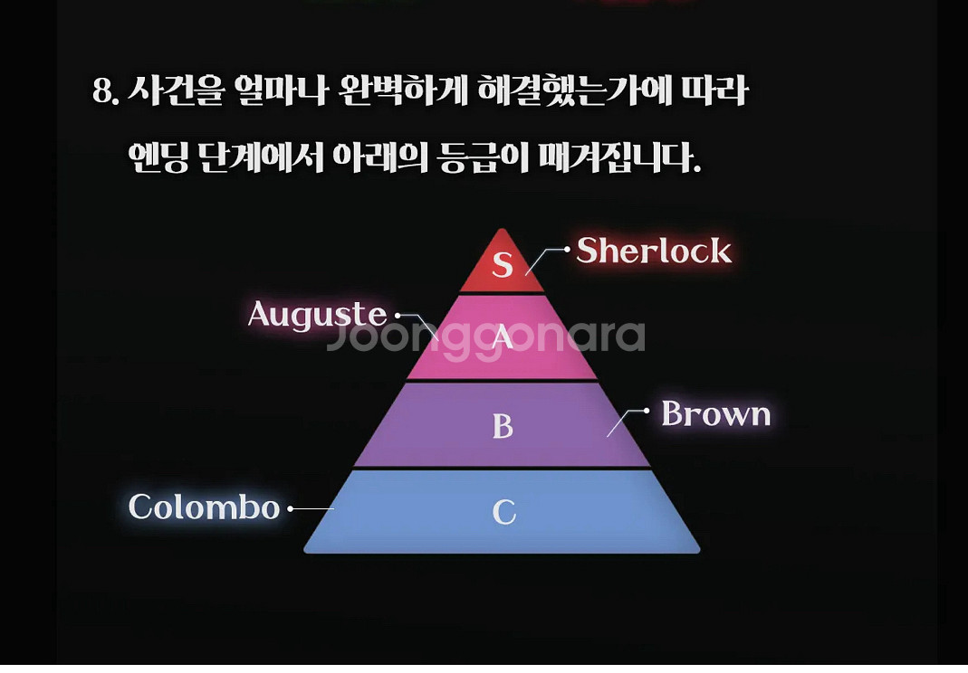 협력형 머더미스터리 보드게임 2개--4