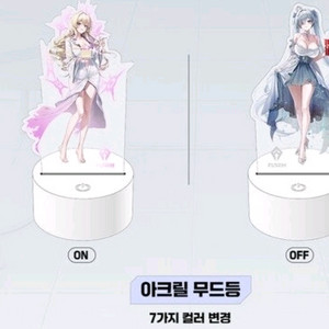 니케무드등