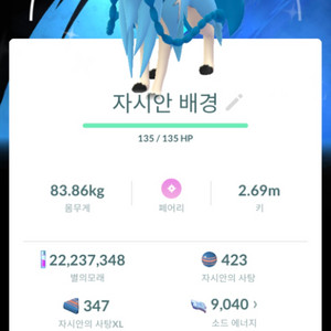 포켓몬고 자시안, 자마젠타 판매