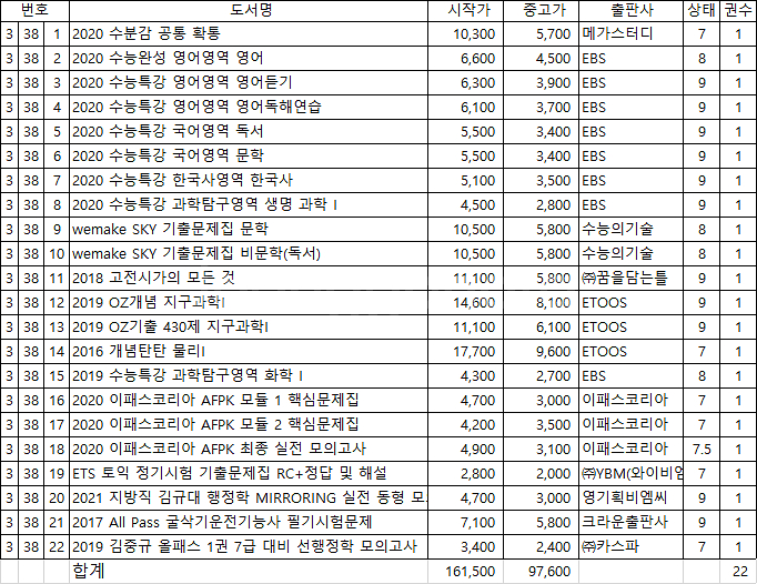 문제집 수능 토익 굴삭기기능사 공무원 등등--2