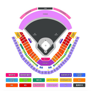 기아vs롯데 3루 7월6일 일요일 야구티켓