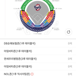 7/6 두산 vs KT 김재호 은퇴식 외야 2연석