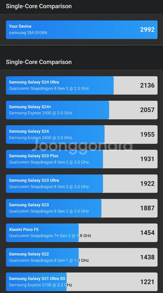 갤럭시 S25 울트라 1TB 자급제--6