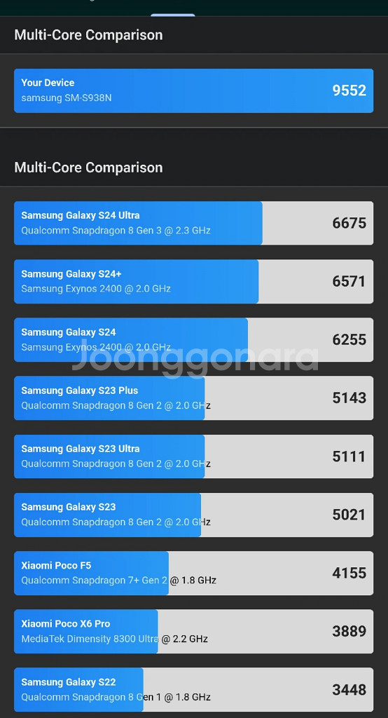 갤럭시 S25 울트라 1TB 자급제--7