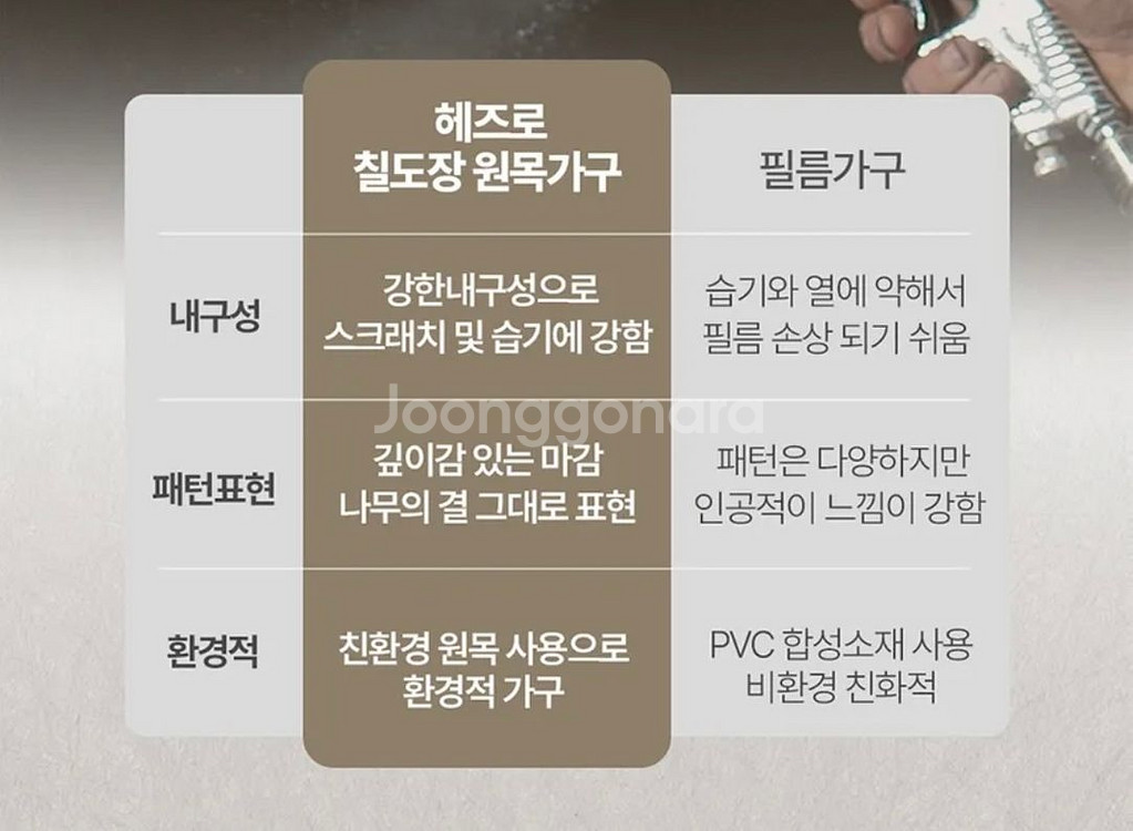 헤즈로 블랙 원목 타원 테이블(거의 새거에요!!)--5