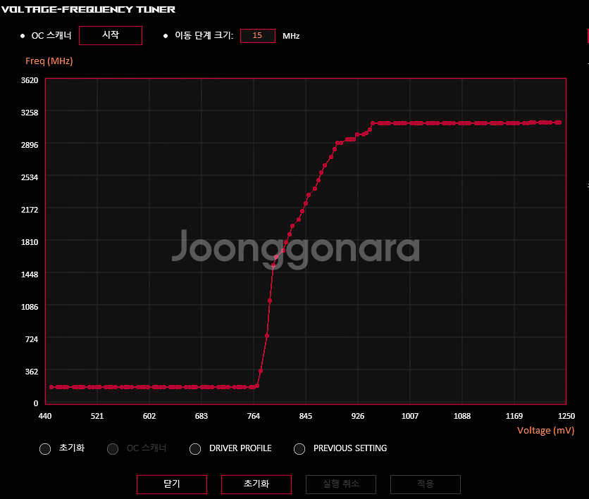 5090 벤투스 3x OC--5