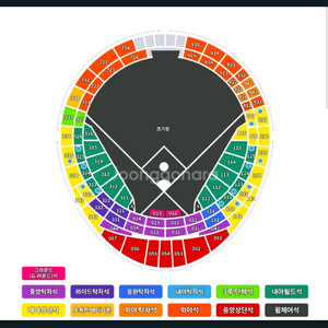 7/1,2,3 LG vs 롯데 2연세 티켓양도합니다.