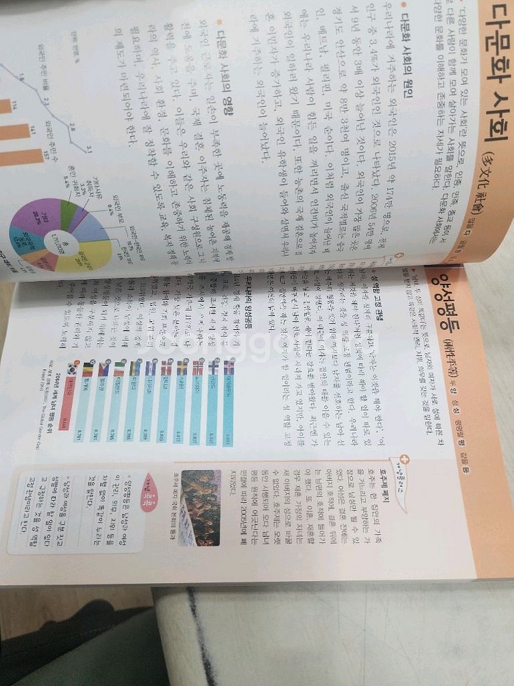 선생님도 놀란 초등사회뒤집기--3