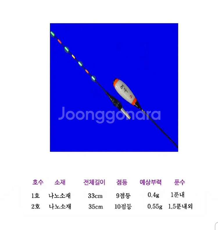 경기용내림찌 초저부력 전자찌 내림전자찌 내림낚시--4