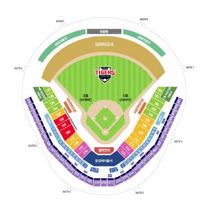 7월 2일 기아타이거즈 vs SSG 1루 서프라이즈석