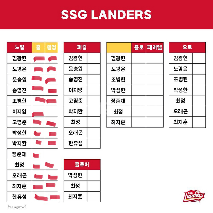 크보카드 SSG랜더스 교환 판매--1