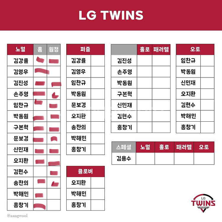 크보카드 LG트윈스 교환 판매--1