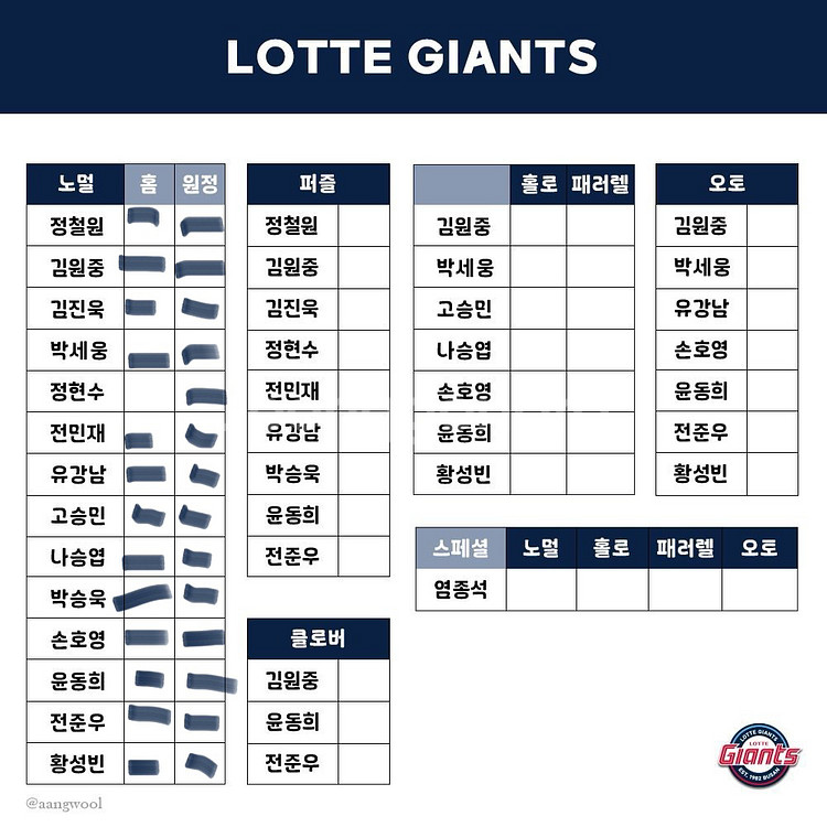 크보카드 롯데자이언츠 교환 판매--1