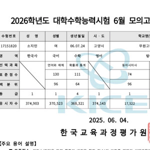 성적표 양식 평가원,교육청