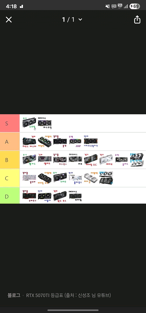 5070ti 게임락 판매--1