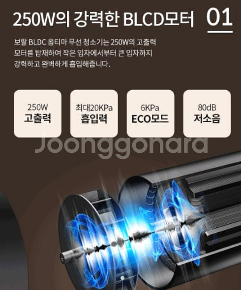 새상품 청소기 시그시처 옵티마 무선 진공청소기--5