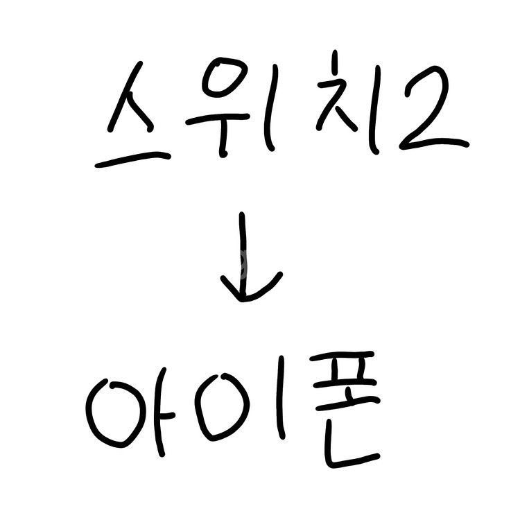 닌텐도 스위치2->아이폰 14pro로 바꿉니다--0