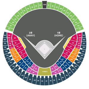 최저가 KT VS 두산 7월4,5,6일 야구티켓 양도