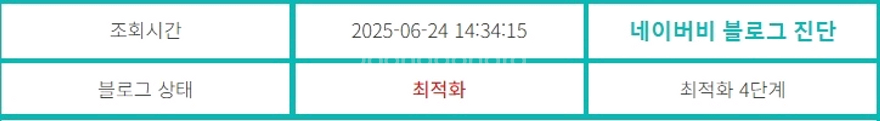 최적화블로그 비실명 , 영구매매--0