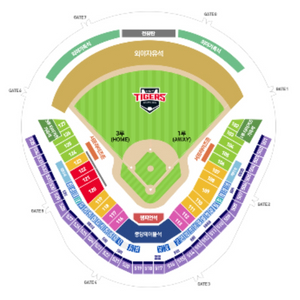 [7.4] 한국야구 KBO 기아 vs 롯데 티켓양도