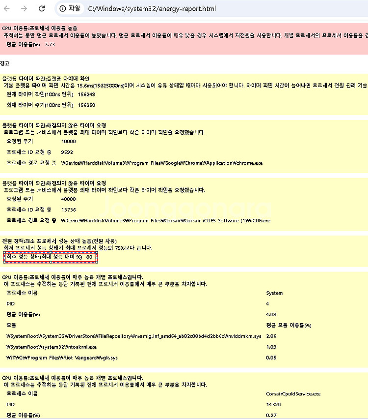 ASUS ROG 제피러스 G15 GA503QM 노트북--2