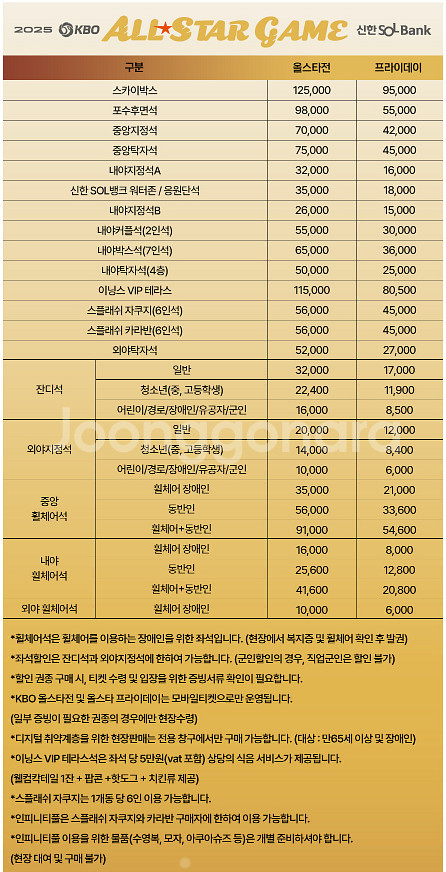[정가이하] 2025 KBO 올스타 프라이데이 2연석--1
