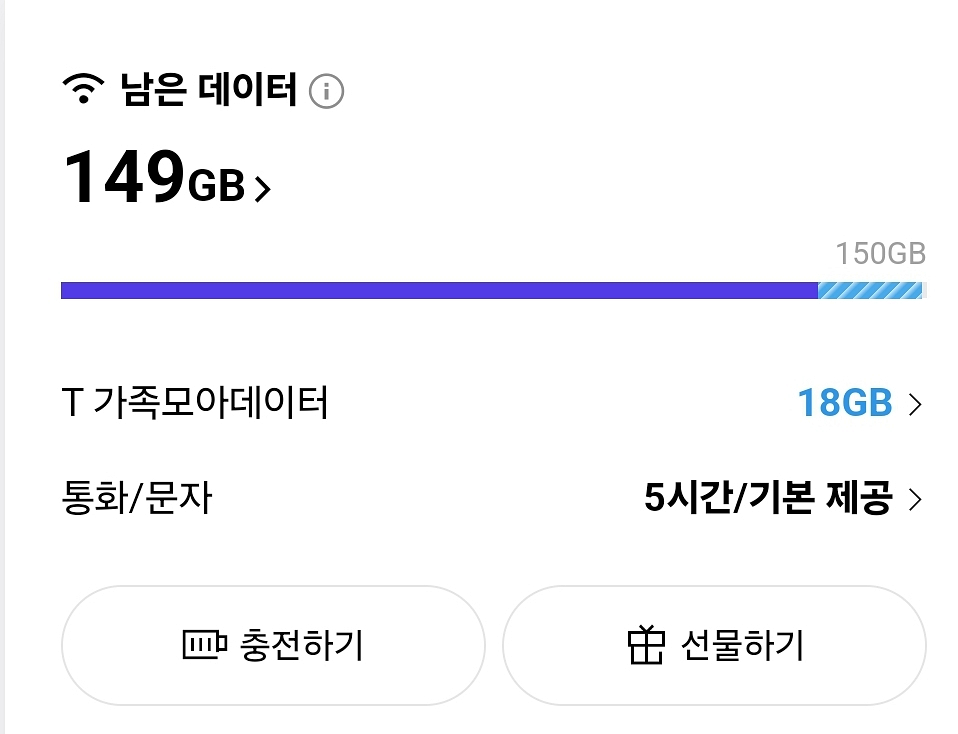 skt 데이터 2기가 2,500원 판매합니다.--0