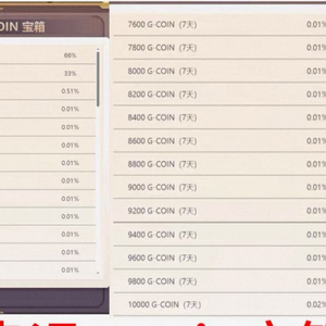 배그 랜덤지코인상자 코드 팔아요