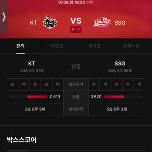 7/8 ssgvskt 피코크 4연석