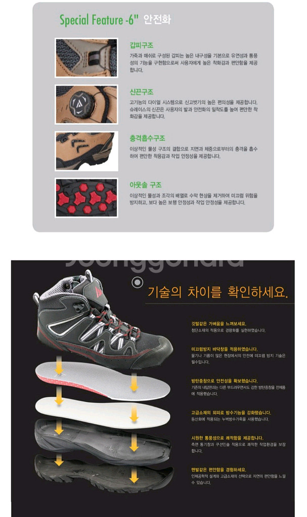 로드페이스 안전화 260 박스새제품 RF-63--3