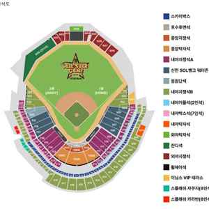 7/12 KBO 올스타전 1루 워터존
