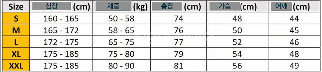 버버리 골드라벨 베이직 반팔셔츠 6종[새상품]해외--9