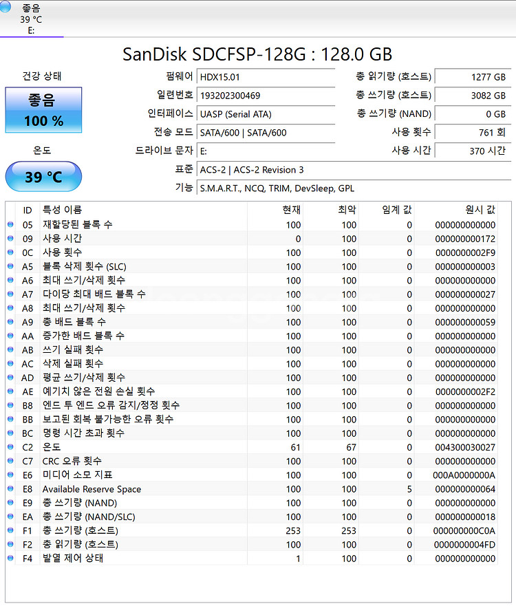 CFAST 샌디스크익스트림 프로 128G (3%사용)--1