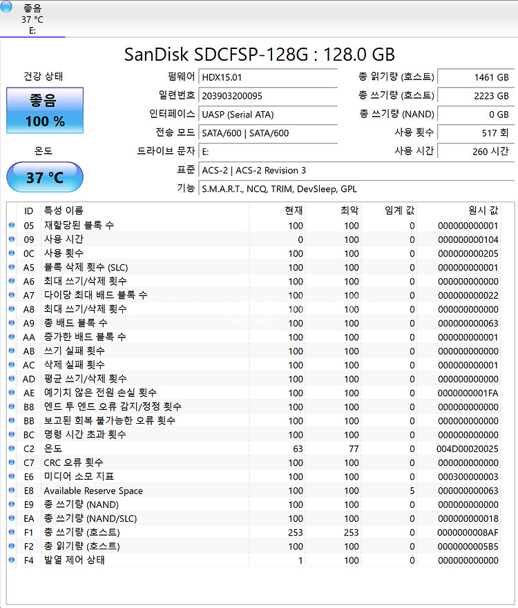 CFAST 샌디스크익스트림 프로 128G (2%사용)--1