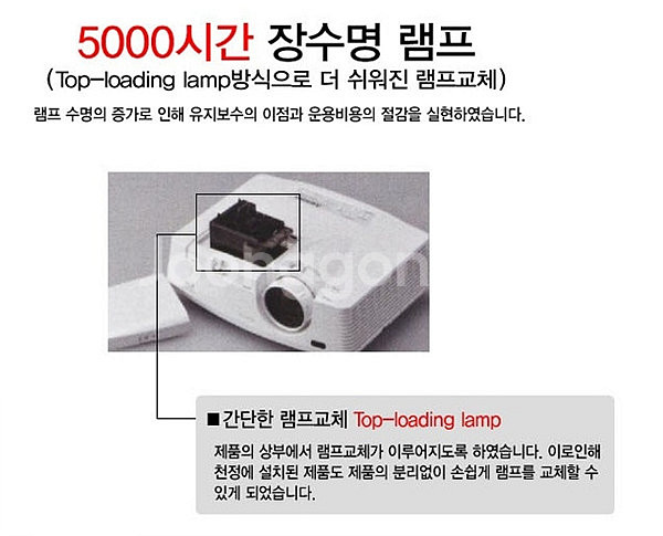 케논 D-45P 4500안시 중고빔프로젝터--6