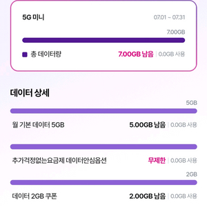 LG 데이터 1기가 2000원 2기가 3600원