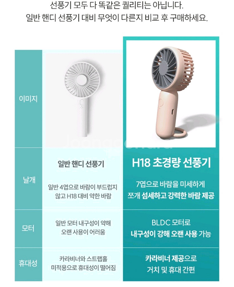 하이온 미니선풍기--3