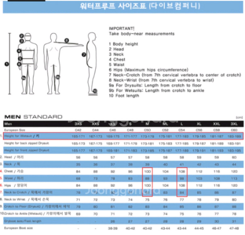 워터프루프 다이빙슈트 W30 2.5mm 프리 수트 xs--2