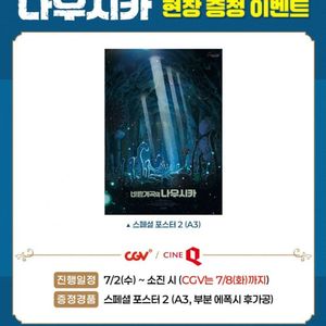 (대리수령)바람계곡의 나우시카, F1더무비 포스터