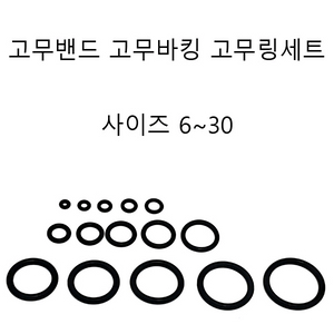 고무링 고무바킹 고압고무바킹