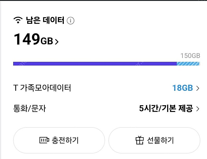 SKT 데이터 2기가 2500원 판매--0