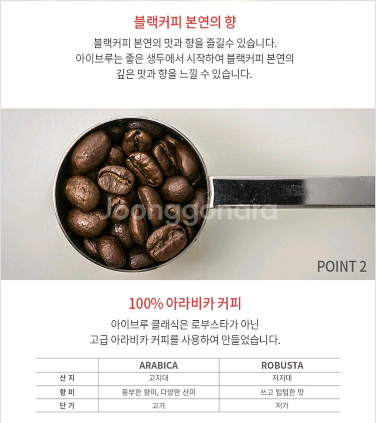 아라비카 블랙 200개--1