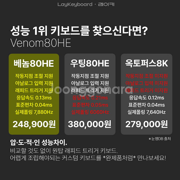 [레이키공방] 베놈87HE 완제품제작--1