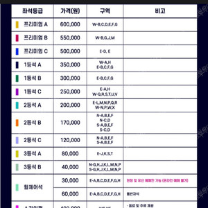 바르셀로나vsfc서울 1등석A 2매 판매합니다