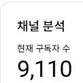 구독자 9100명 채널 판매합니다