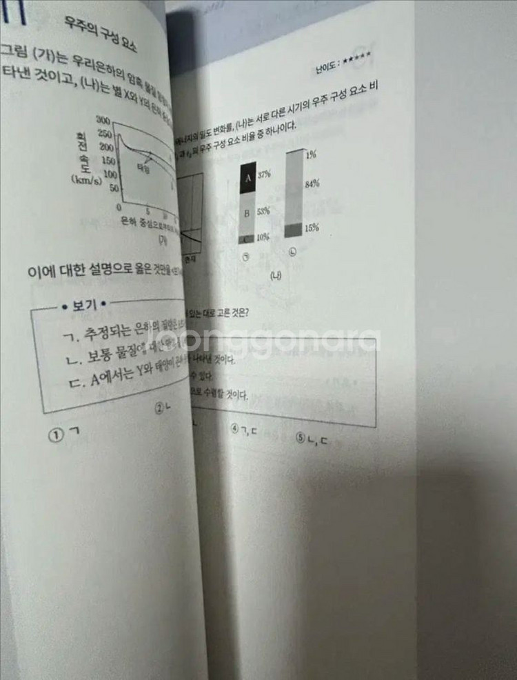 새 상품) 이훈식 지구과학 솔텍 pt1,솔텍N제 pt1--3