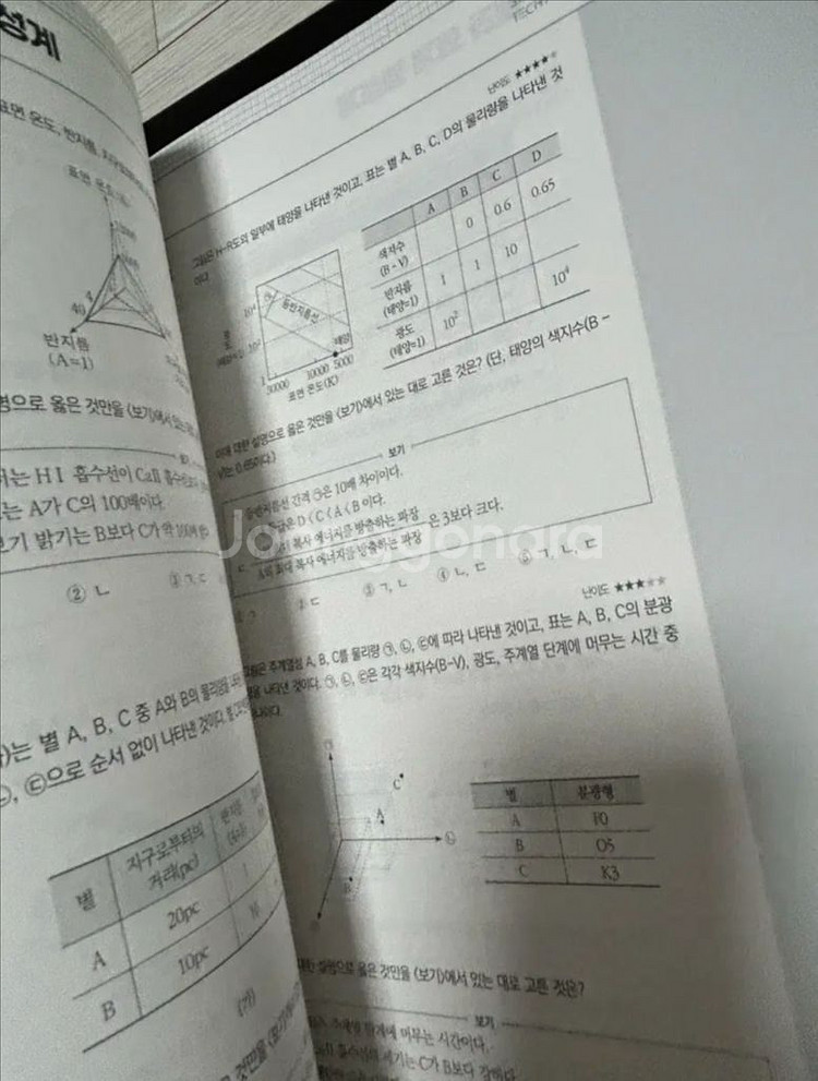 새 상품) 이훈식 지구과학 솔텍 pt1,솔텍N제 pt1--5