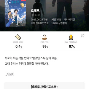 cgv2d 후레루 한정 청소년 6000 일반 8000