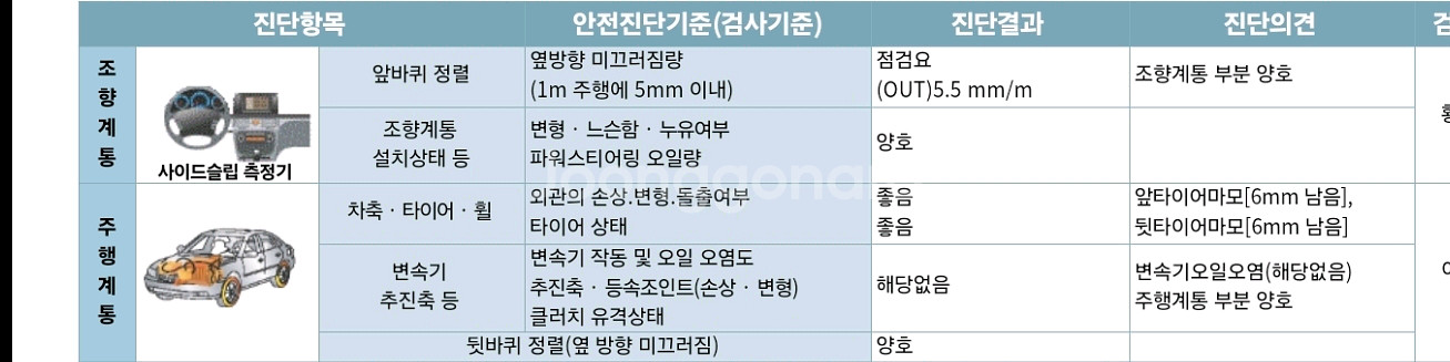 265 45 20 금호 타이어 4개--3