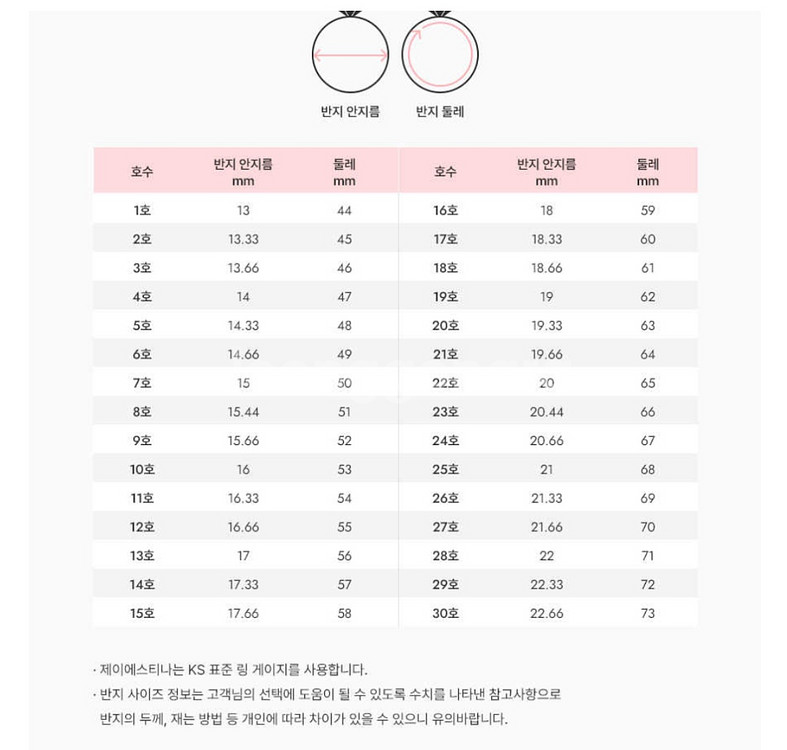 제이에스티나 14K 골드 탄생석 반지--5